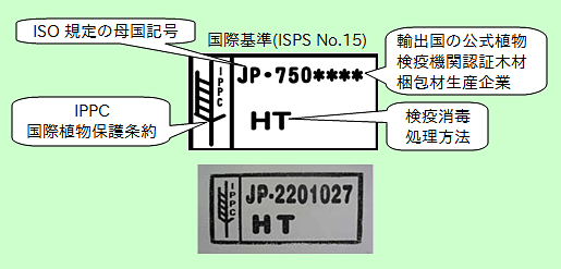 木材燻蒸（国際基準 ISPS No.15）